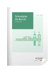 Schoolplan 2025-2029_deburcht